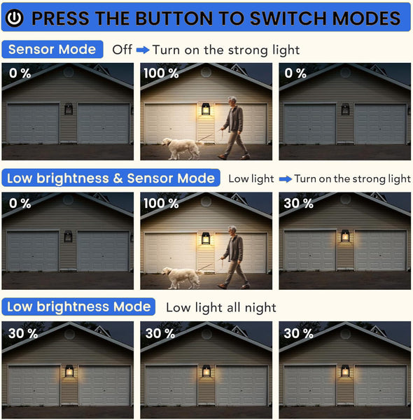 Solar Outdoor Motion Sensor Light, 100 LED Waterproof Solar Wall Light with 3 Lighting Modes, IP65 Weather Resistant Wireless Security Lamp for Garden, Balcony, Patio, Gate, Garage & Outdoor Use