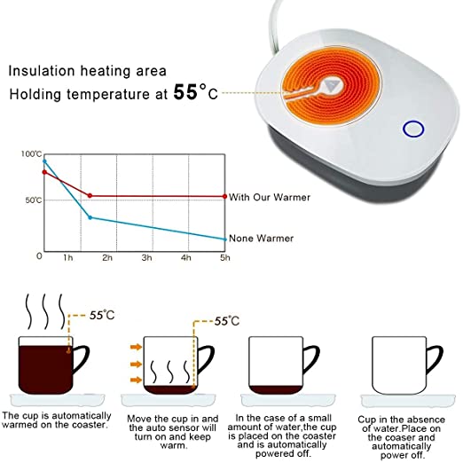 VeeDee Portable Electric Thermostat Cup Mugs Saucers Set Warmer