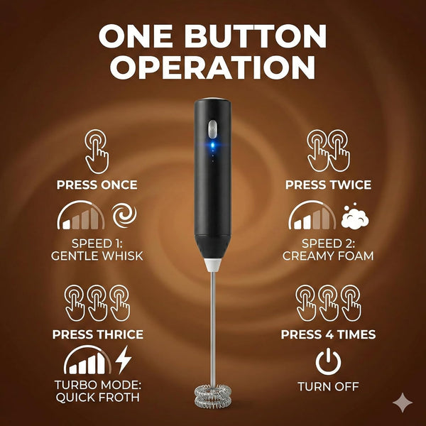 VeeDee Rechargeable Electric Milk Frother Handheld Wand with 3 Speeds & Dual Whisk - Portable Foam Maker for Coffee, Latte, Cappuccino, Matcha, Lassi & Egg Beating (USB Charging)
