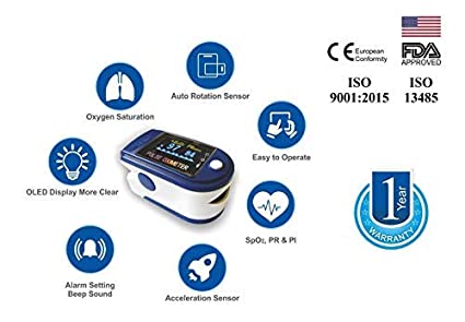 Contec Fingertip Pulse Oximeter CMS50D