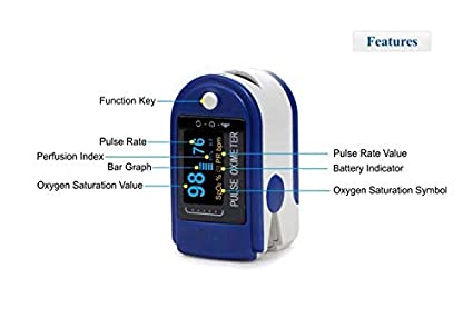 Contec Fingertip Pulse Oximeter CMS50D